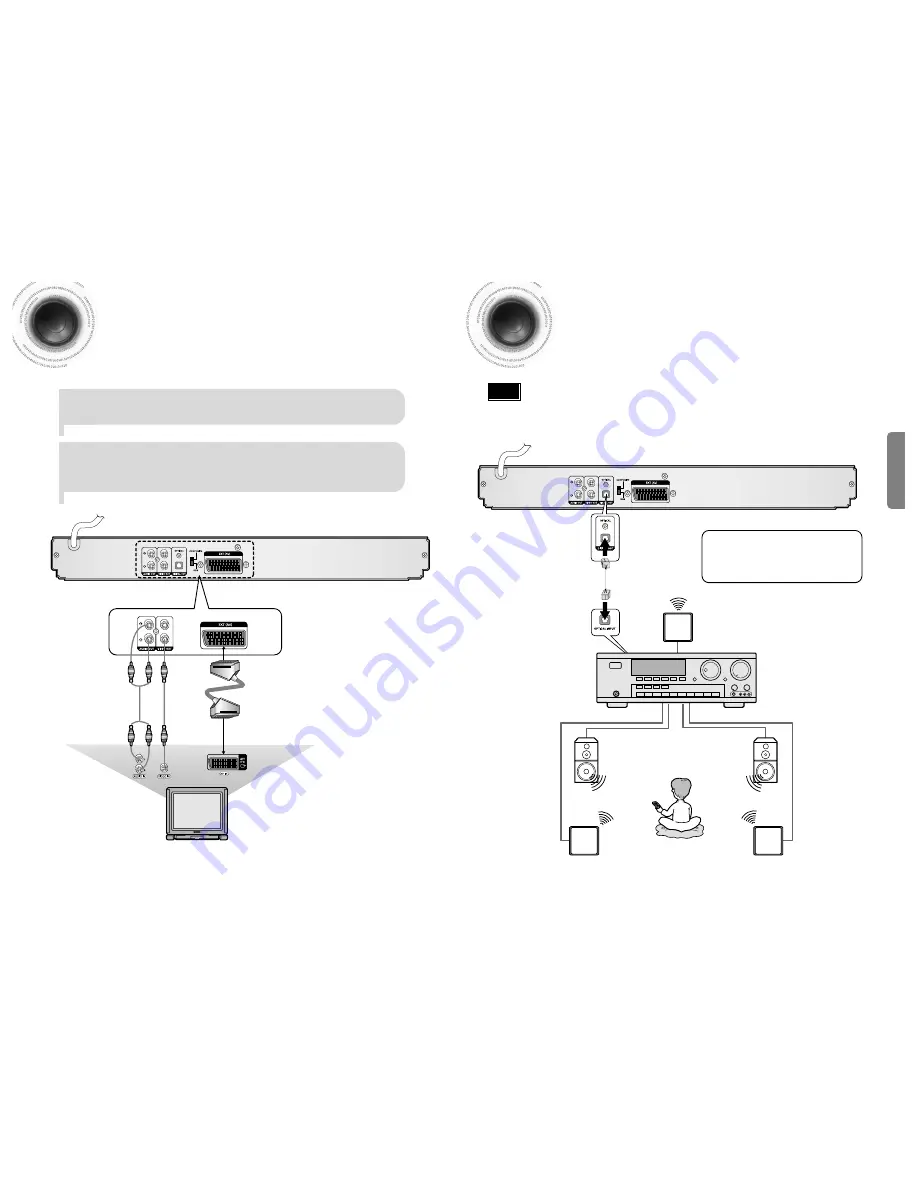 Samsung DVD-K100 Скачать руководство пользователя страница 6