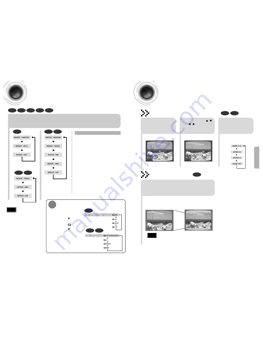 Samsung DVD-K100 Instruction Manual Download Page 11