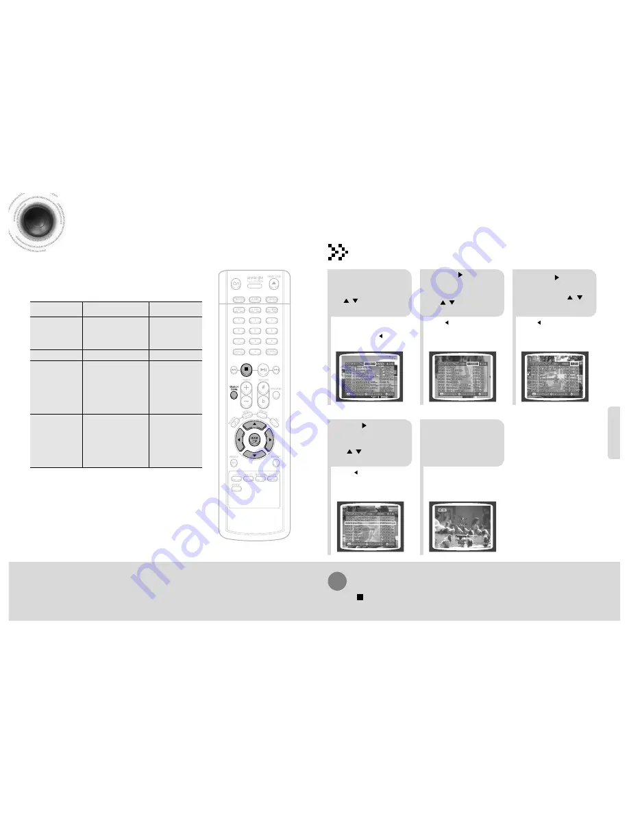 Samsung DVD-K100 Instruction Manual Download Page 23