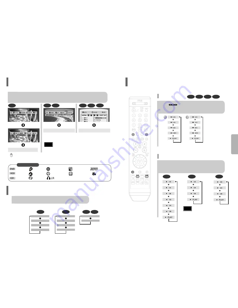 Samsung DVD-K120 Instruction Manual Download Page 11