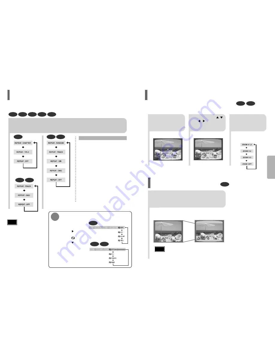 Samsung DVD-K120 Instruction Manual Download Page 13