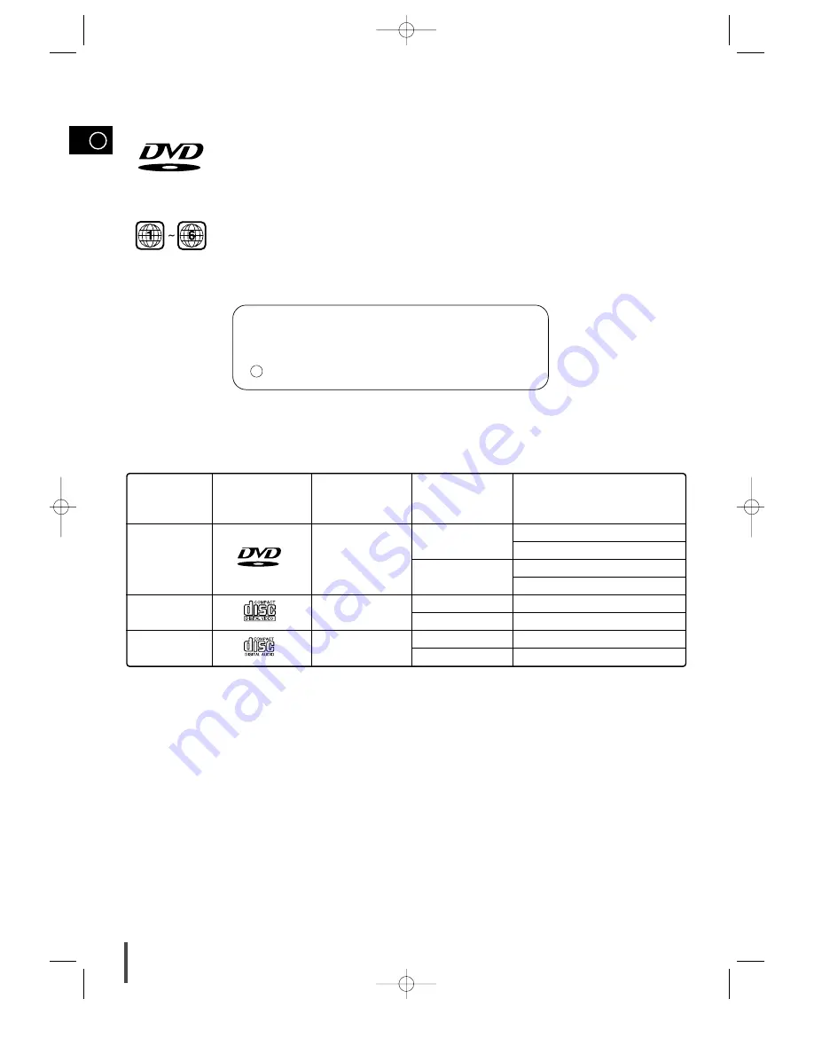 Samsung DVD-K300B Скачать руководство пользователя страница 4