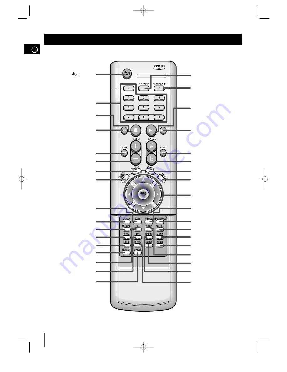 Samsung DVD-K300B Скачать руководство пользователя страница 8