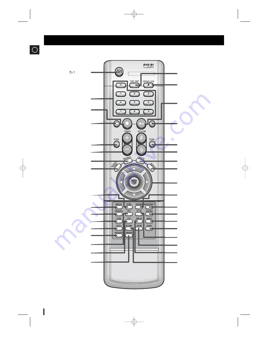 Samsung DVD-K305W Скачать руководство пользователя страница 8