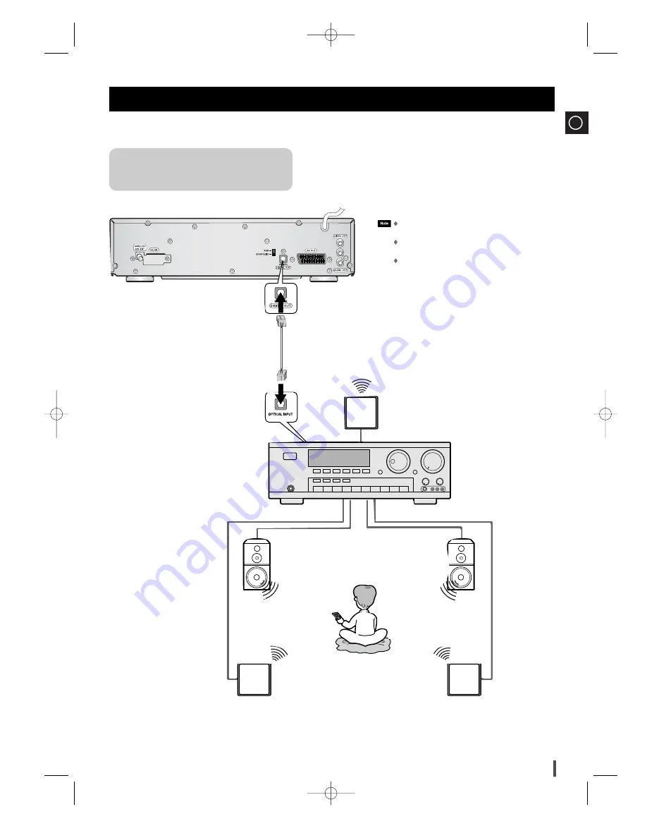 Samsung DVD-K305W Скачать руководство пользователя страница 11