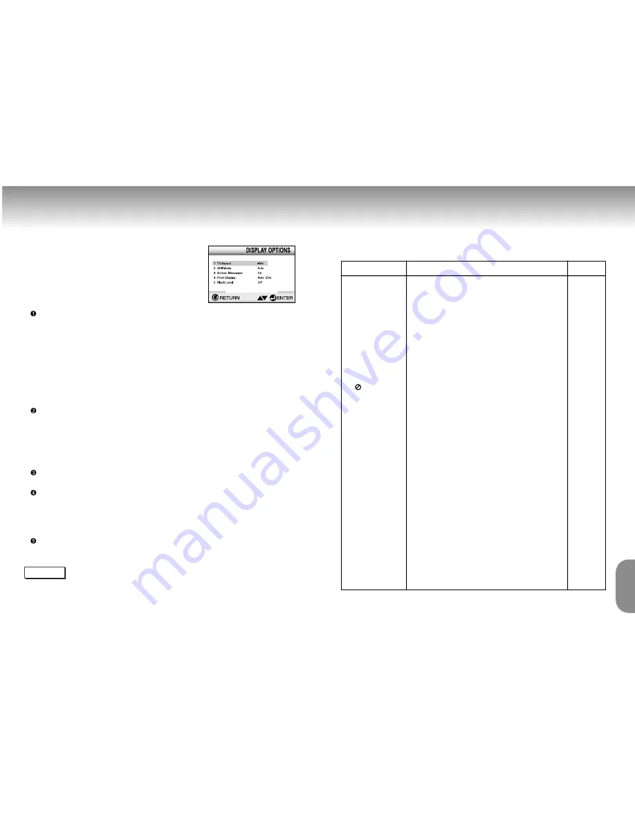 Samsung DVD-M101 Manual Download Page 18