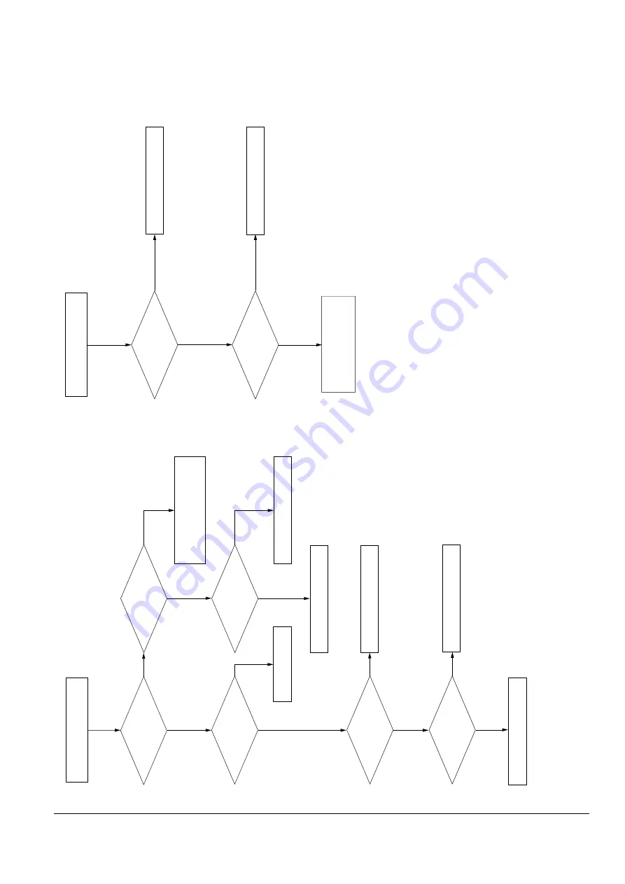 Samsung DVD-M101 Service Manual Download Page 25