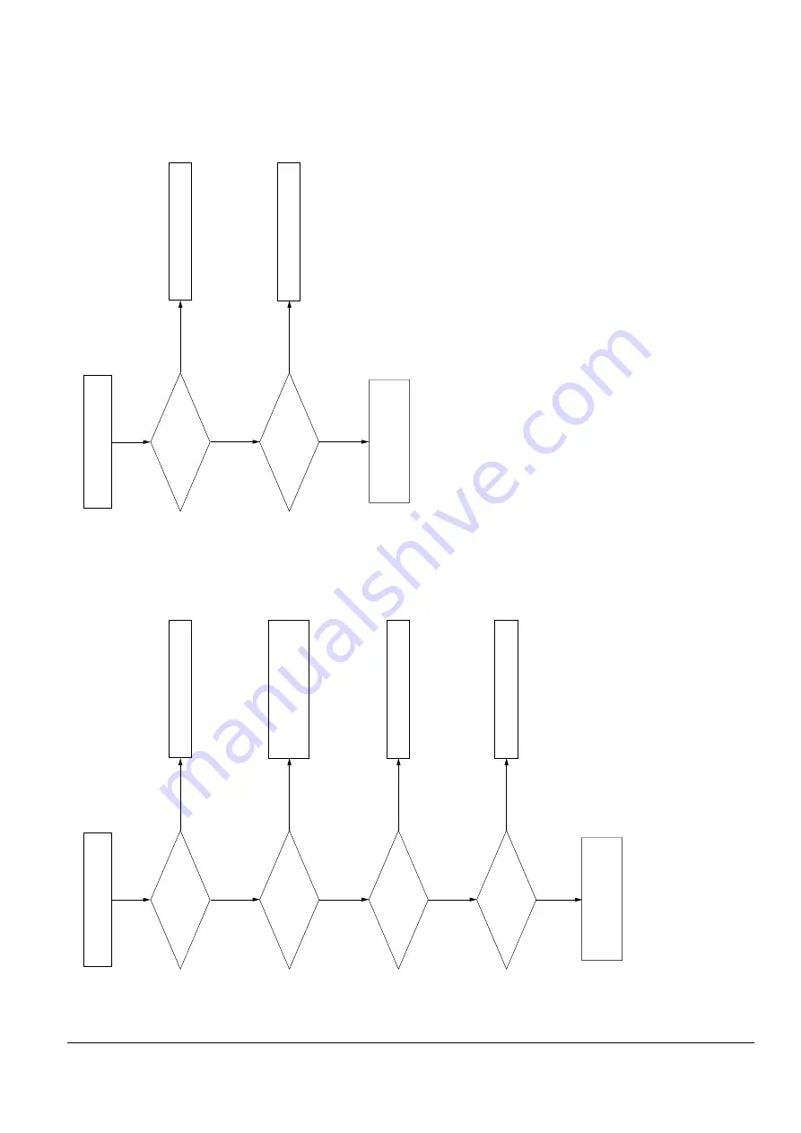 Samsung DVD-M101 Service Manual Download Page 26