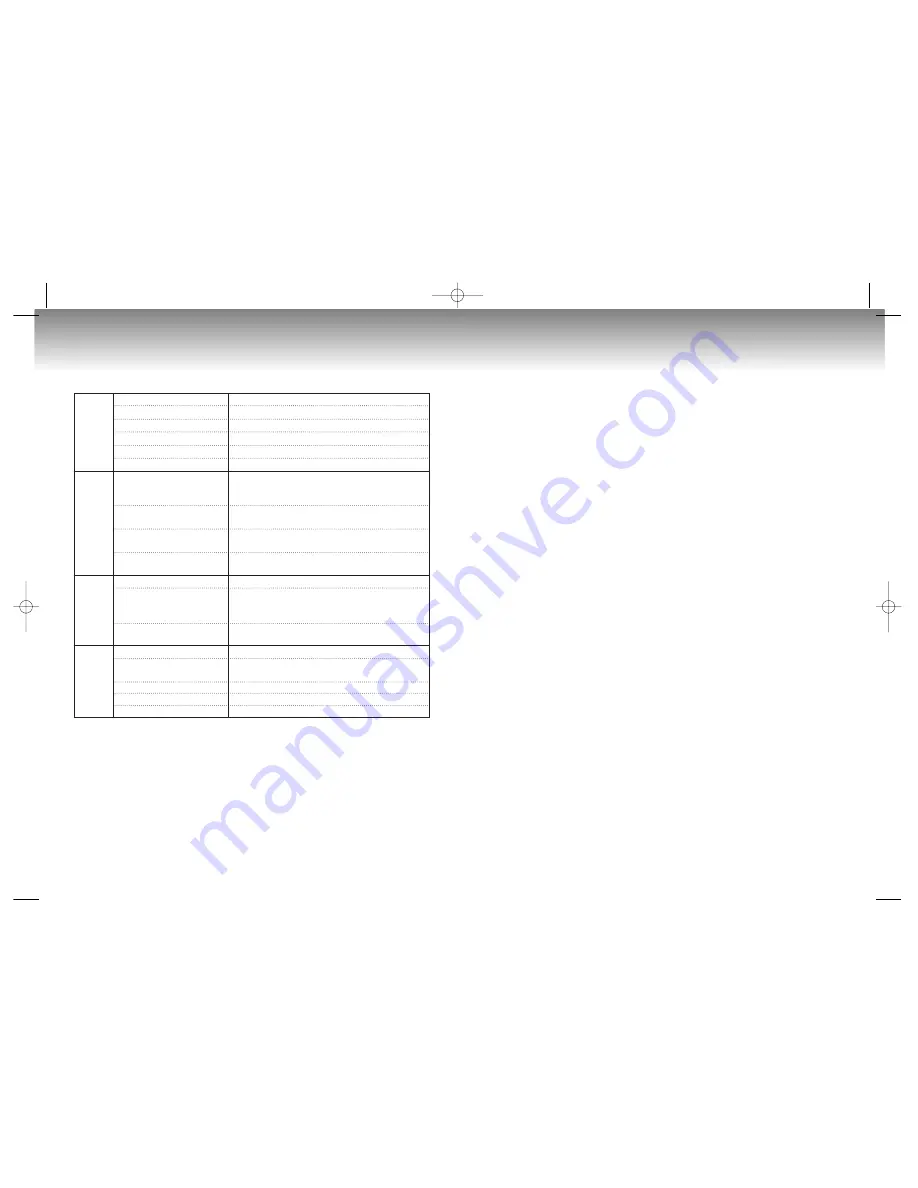 Samsung DVD-M108 User Manual Download Page 19