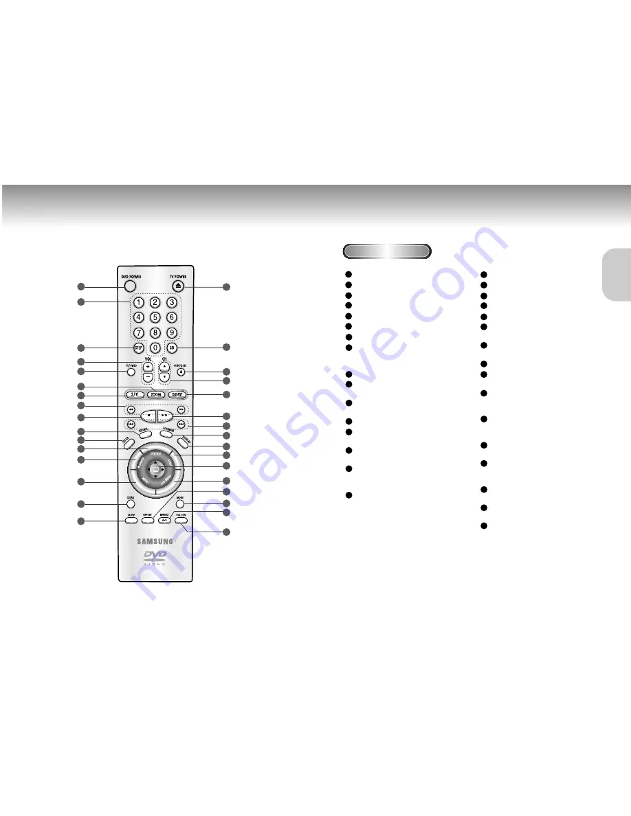 Samsung DVD-M301 Manual Download Page 6