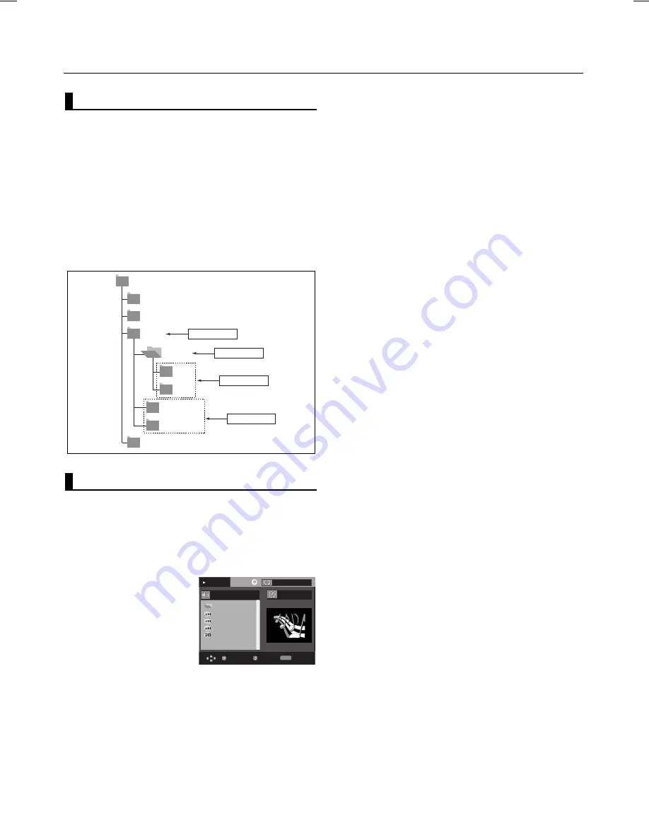 Samsung DVD-P191K Скачать руководство пользователя страница 20