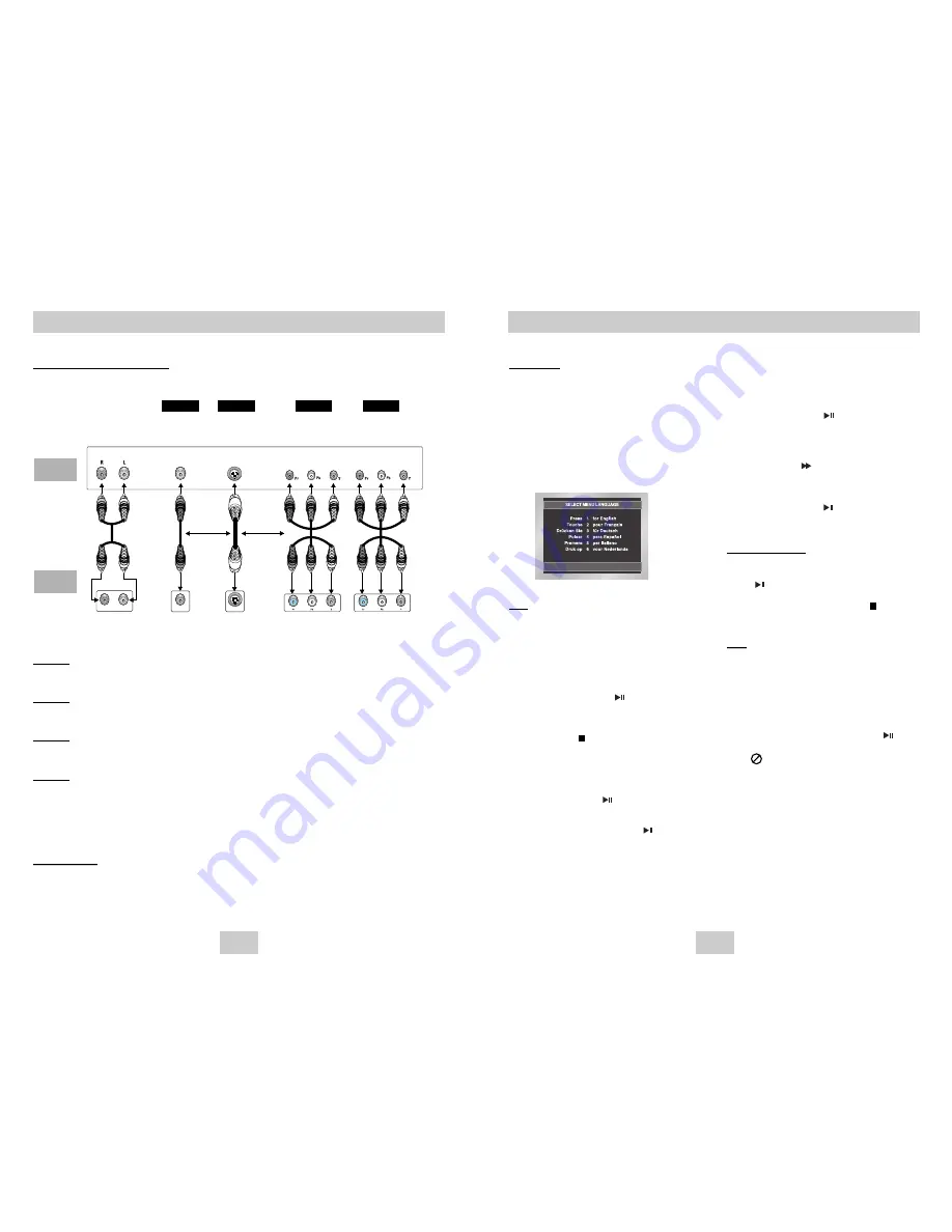 Samsung DVD-P249 Manual Download Page 7