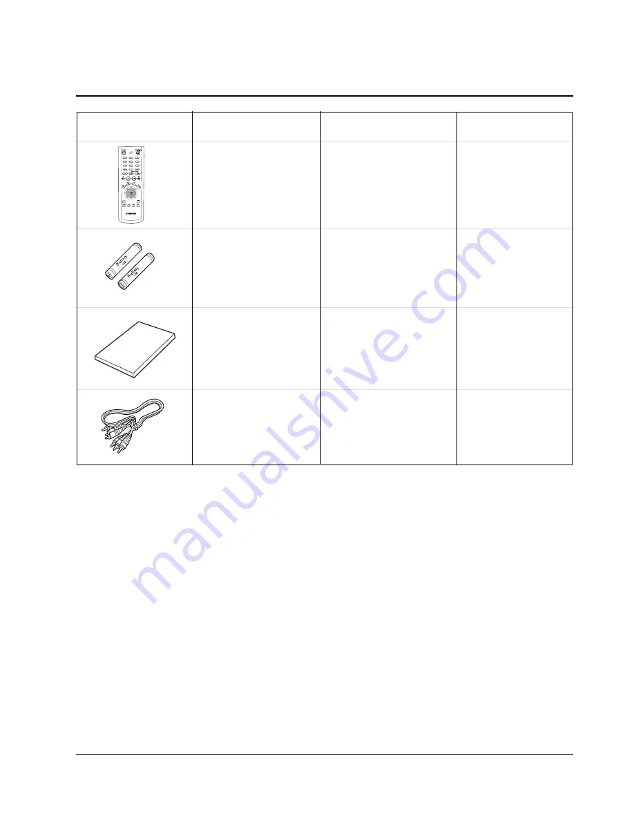 Samsung DVD-P355B/FOU Service Manual Download Page 13