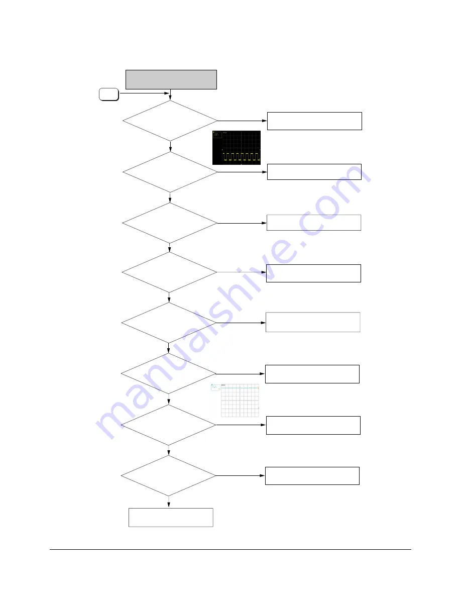 Samsung DVD-P360/CDM Service Manual Download Page 35