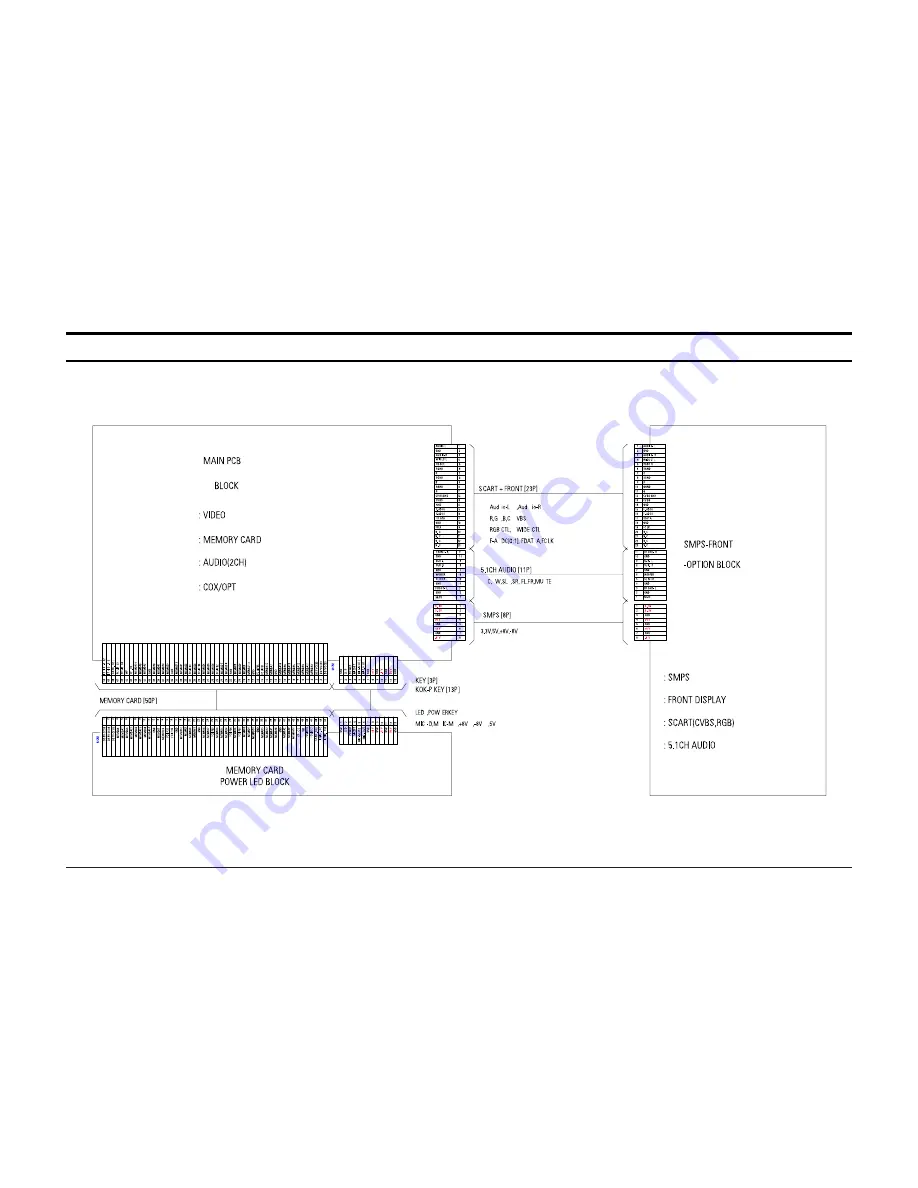 Samsung DVD-P360/CDM Service Manual Download Page 55