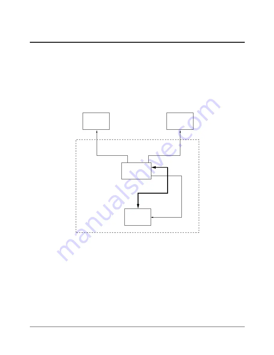 Samsung DVD-P360/CDM Service Manual Download Page 86