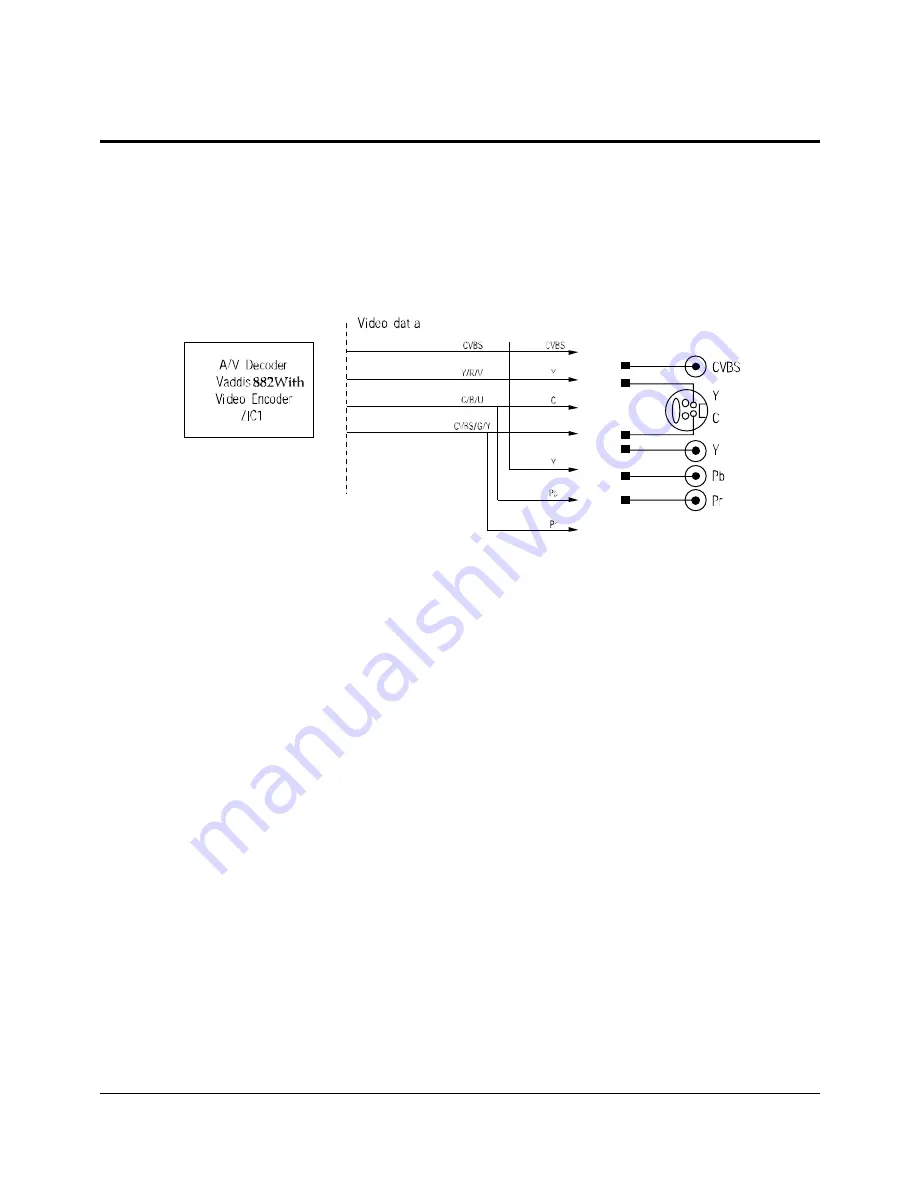 Samsung DVD-P360/CDM Service Manual Download Page 88