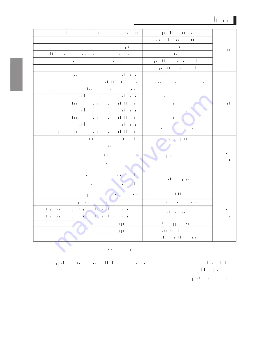 Samsung DVD-P375 User Manual Download Page 64