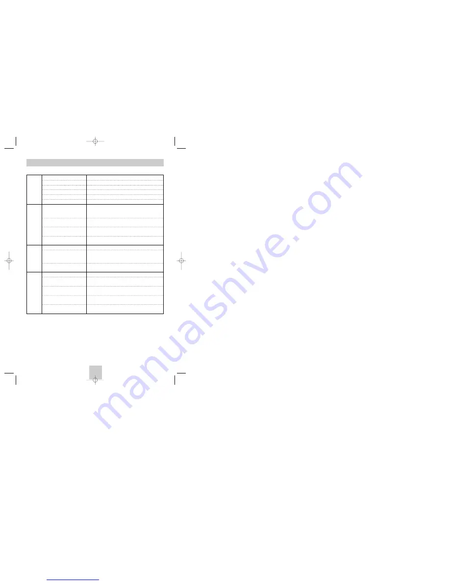 Samsung DVD-P410 Manual Download Page 18