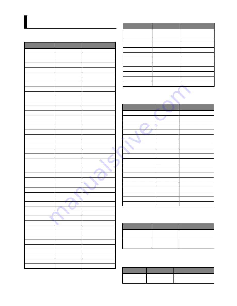 Samsung DVD-P480R User Manual Download Page 34