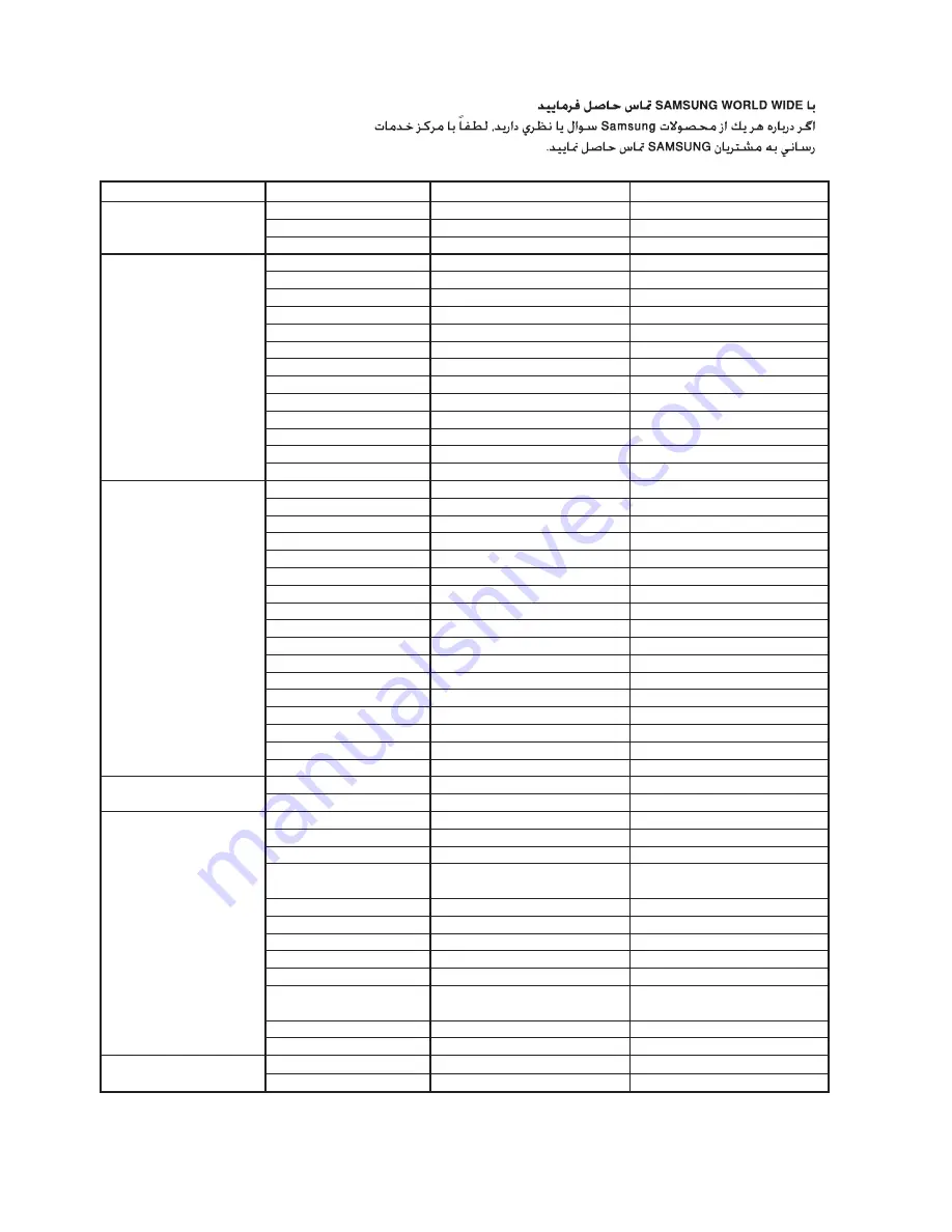 Samsung DVD-P69000K User Manual Download Page 68