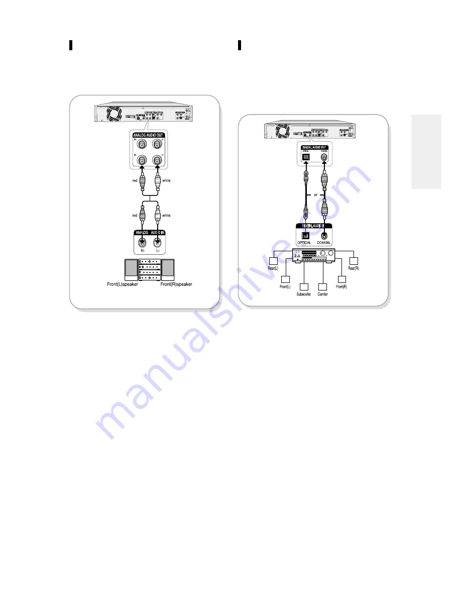 Samsung DVD-R100 Instruction Manual Download Page 19