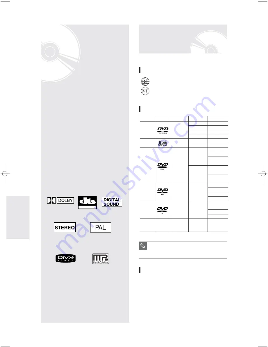 Samsung DVD-R125 Скачать руководство пользователя страница 53