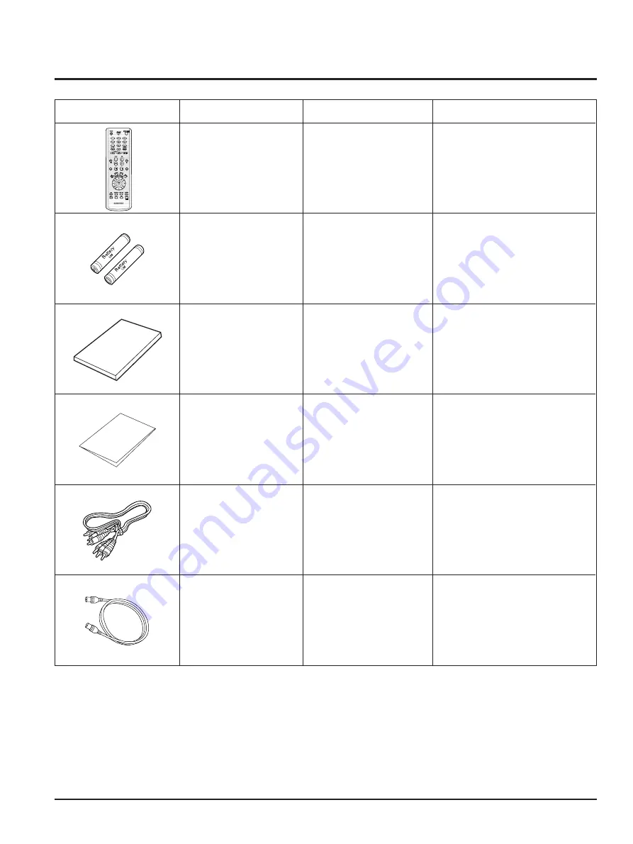 Samsung DVD-R129 Service Manual Download Page 13