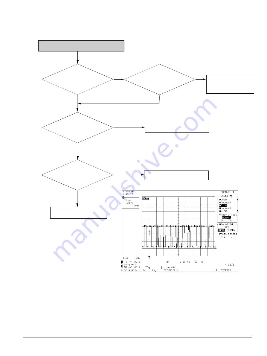 Samsung DVD-R129 Service Manual Download Page 34