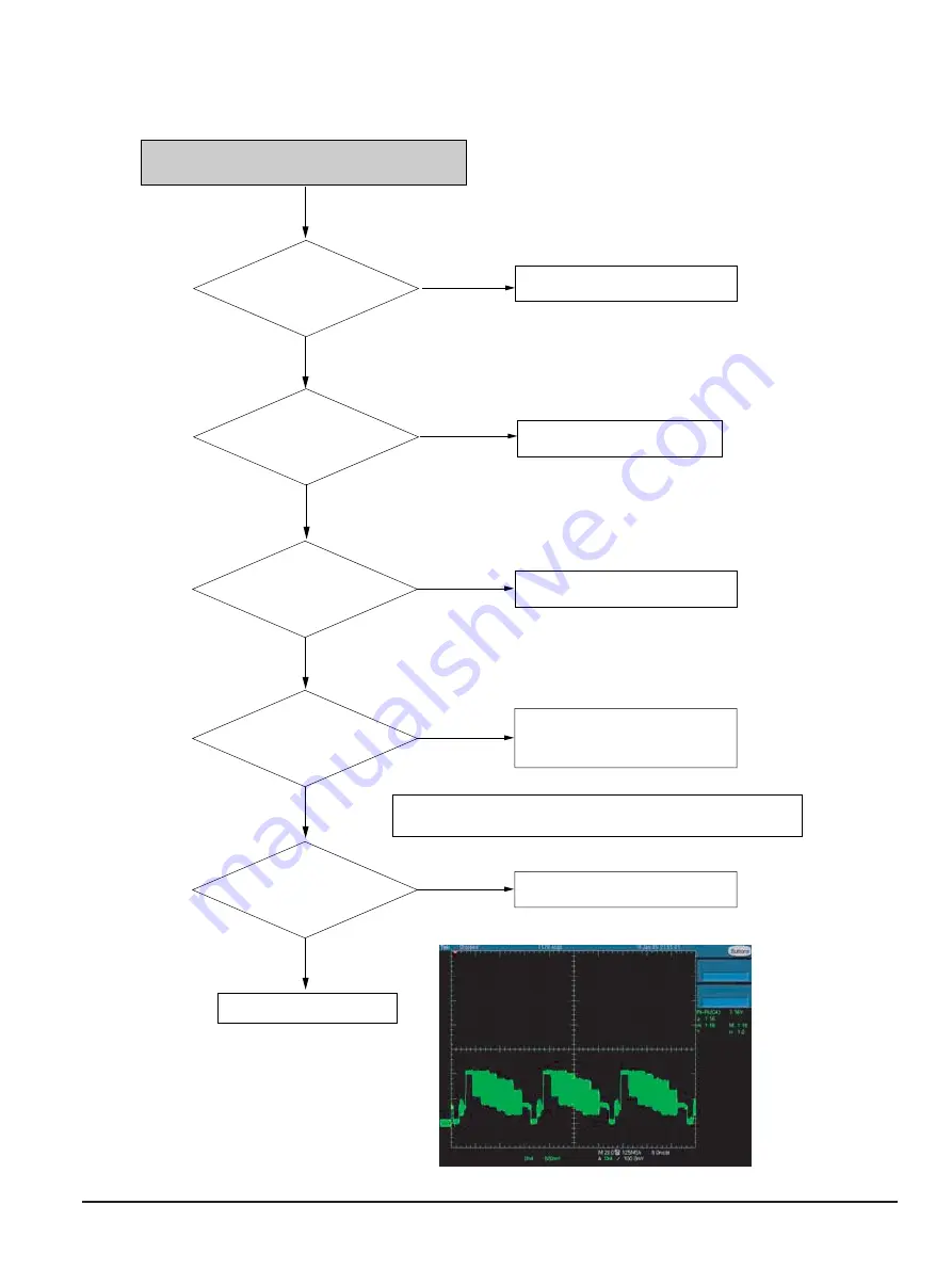 Samsung DVD-R129 Service Manual Download Page 35