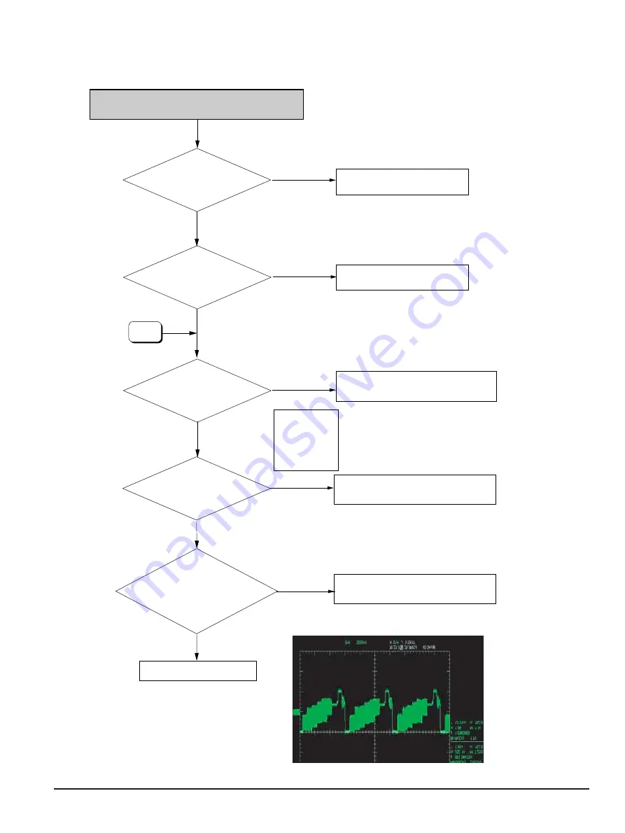 Samsung DVD-R129 Service Manual Download Page 38