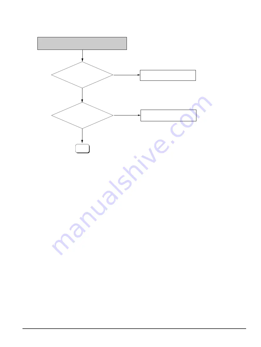 Samsung DVD-R129 Service Manual Download Page 40