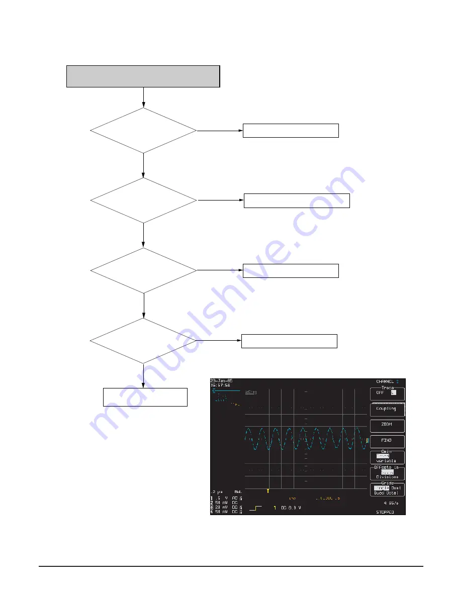 Samsung DVD-R129 Service Manual Download Page 47