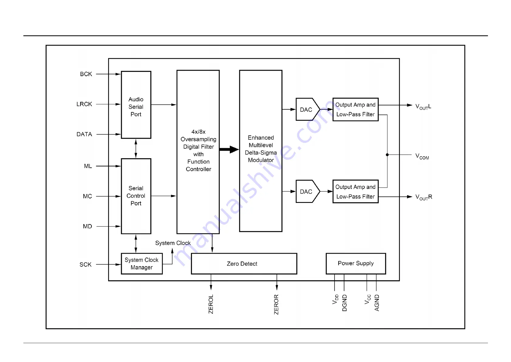 Samsung DVD-R129 Service Manual Download Page 68