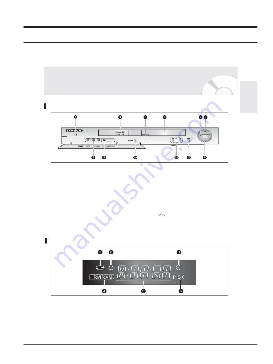 Samsung DVD-R129 Service Manual Download Page 97