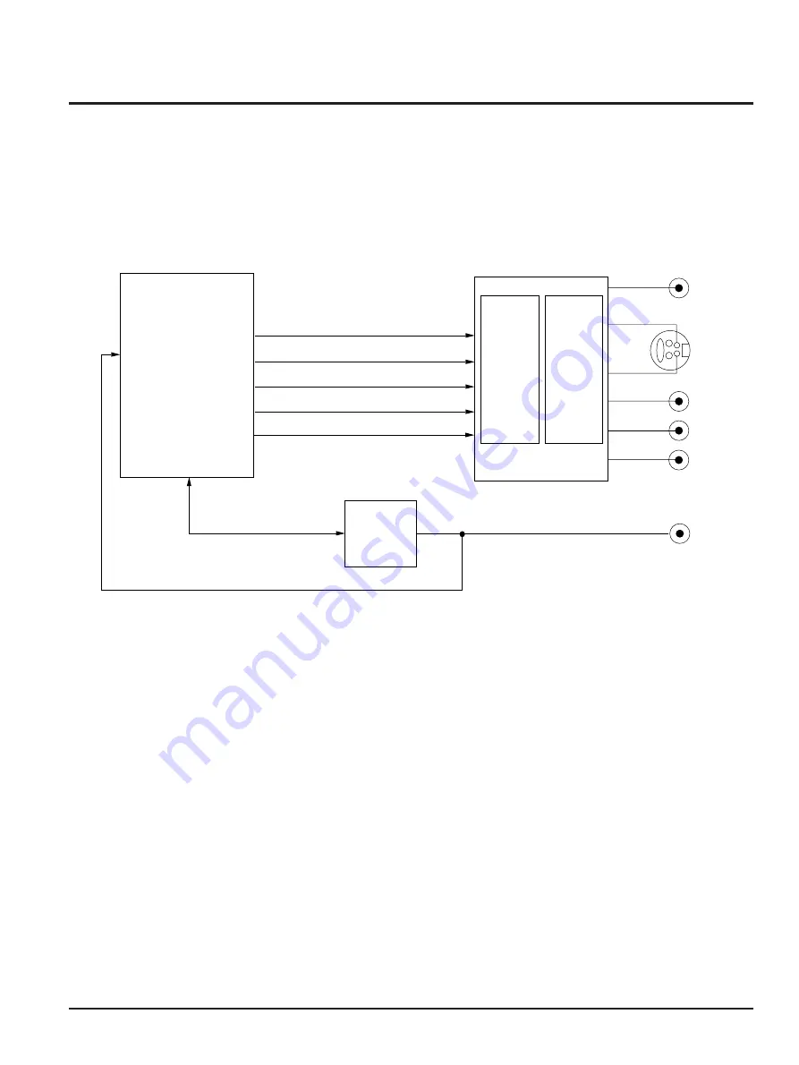 Samsung DVD-R129 Service Manual Download Page 125