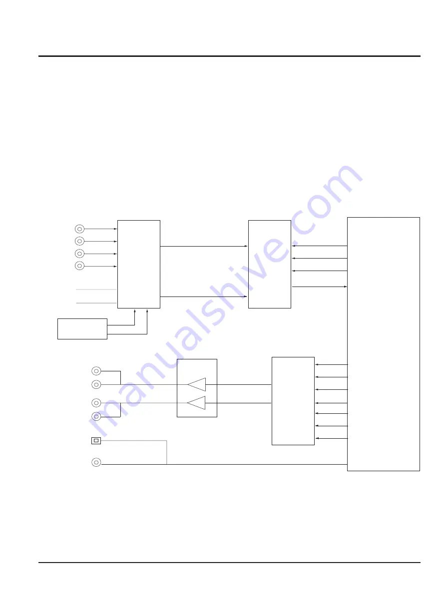 Samsung DVD-R129 Service Manual Download Page 127