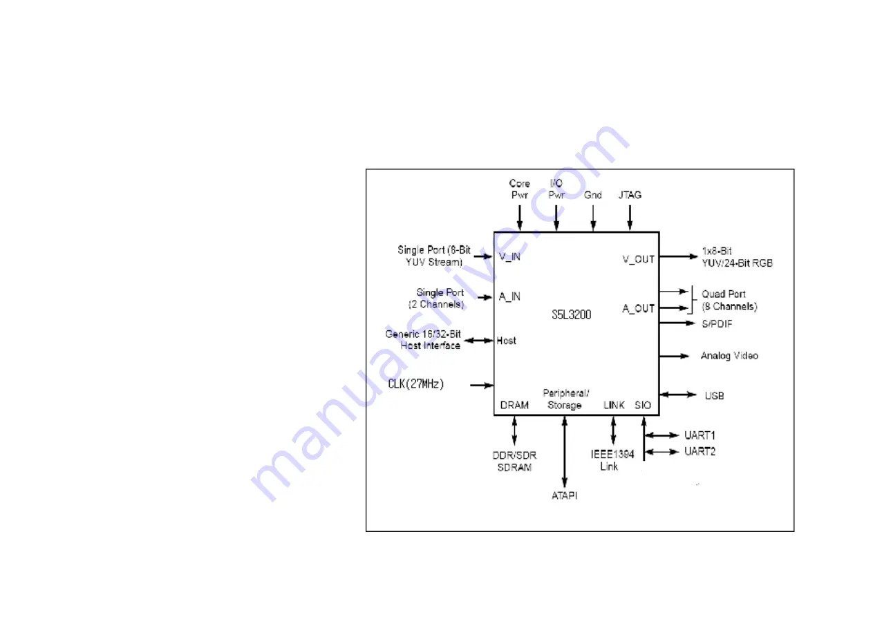 Samsung DVD-R129 Service Manual Download Page 151