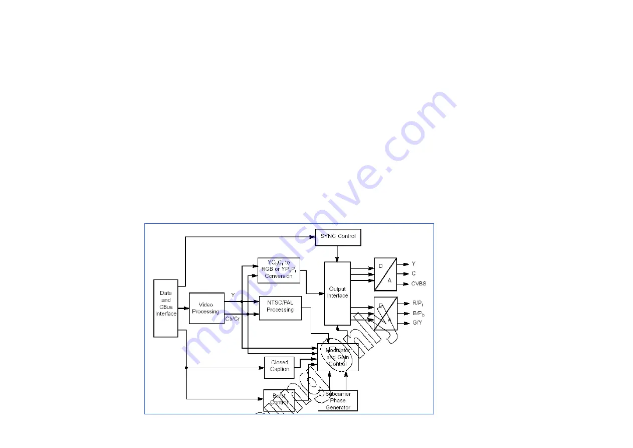 Samsung DVD-R129 Service Manual Download Page 158