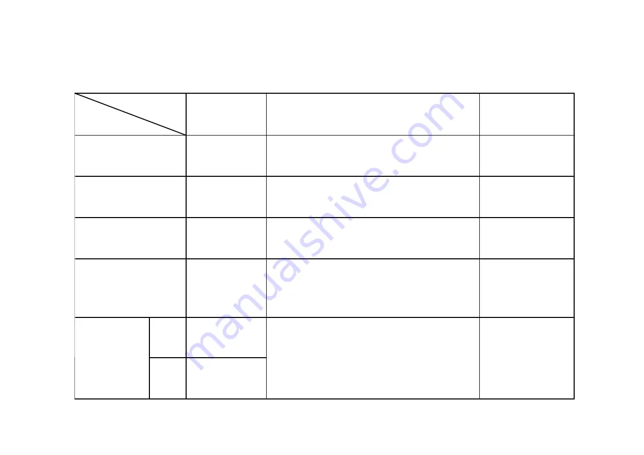 Samsung DVD-R129 Service Manual Download Page 164