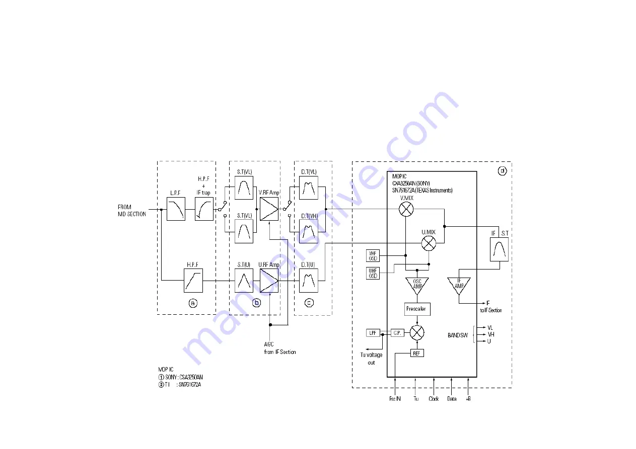 Samsung DVD-R129 Service Manual Download Page 166