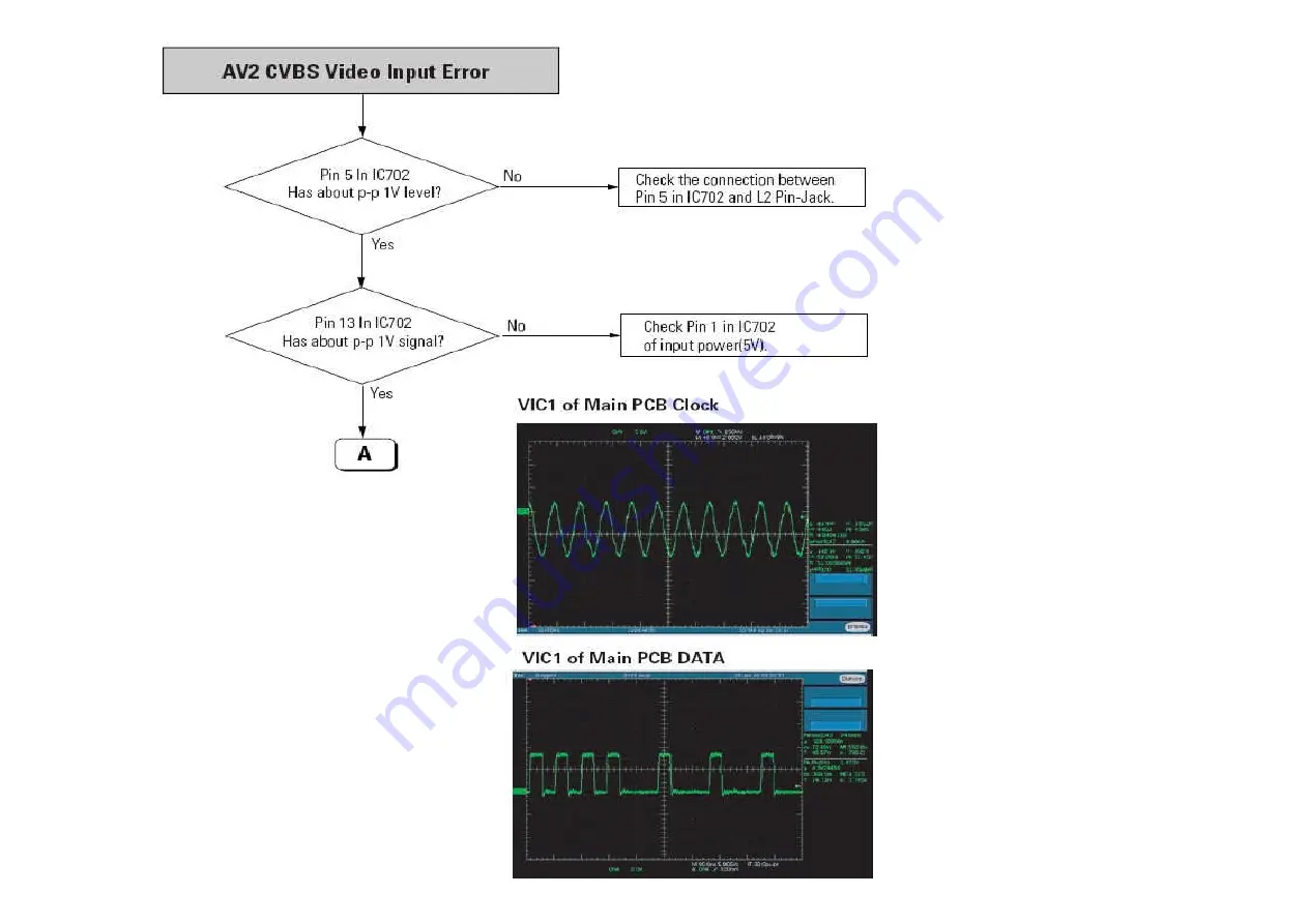 Samsung DVD-R129 Service Manual Download Page 193