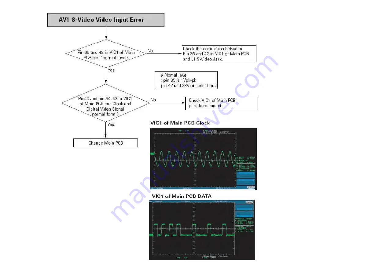 Samsung DVD-R129 Service Manual Download Page 195