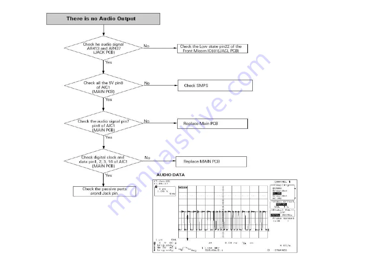 Samsung DVD-R129 Service Manual Download Page 199