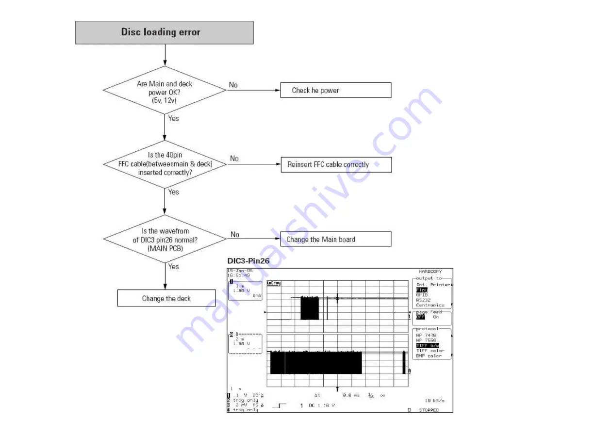 Samsung DVD-R129 Service Manual Download Page 201