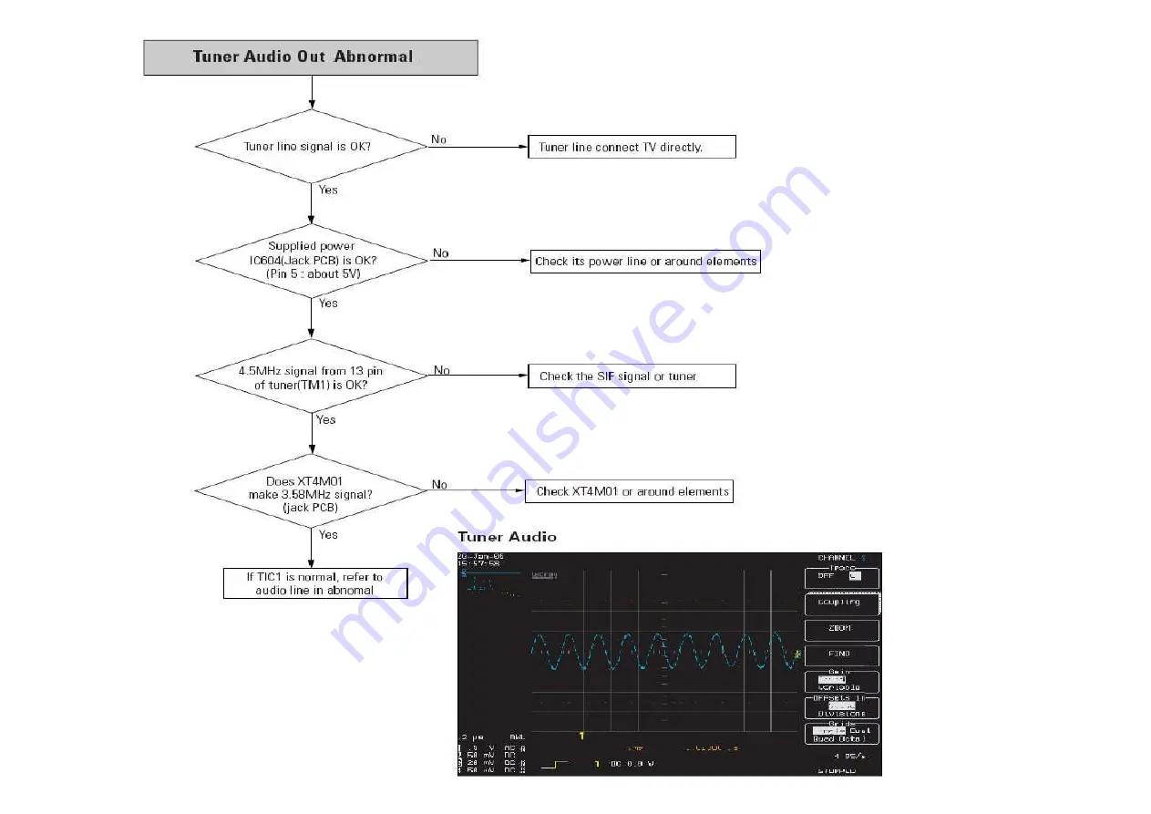 Samsung DVD-R129 Service Manual Download Page 203