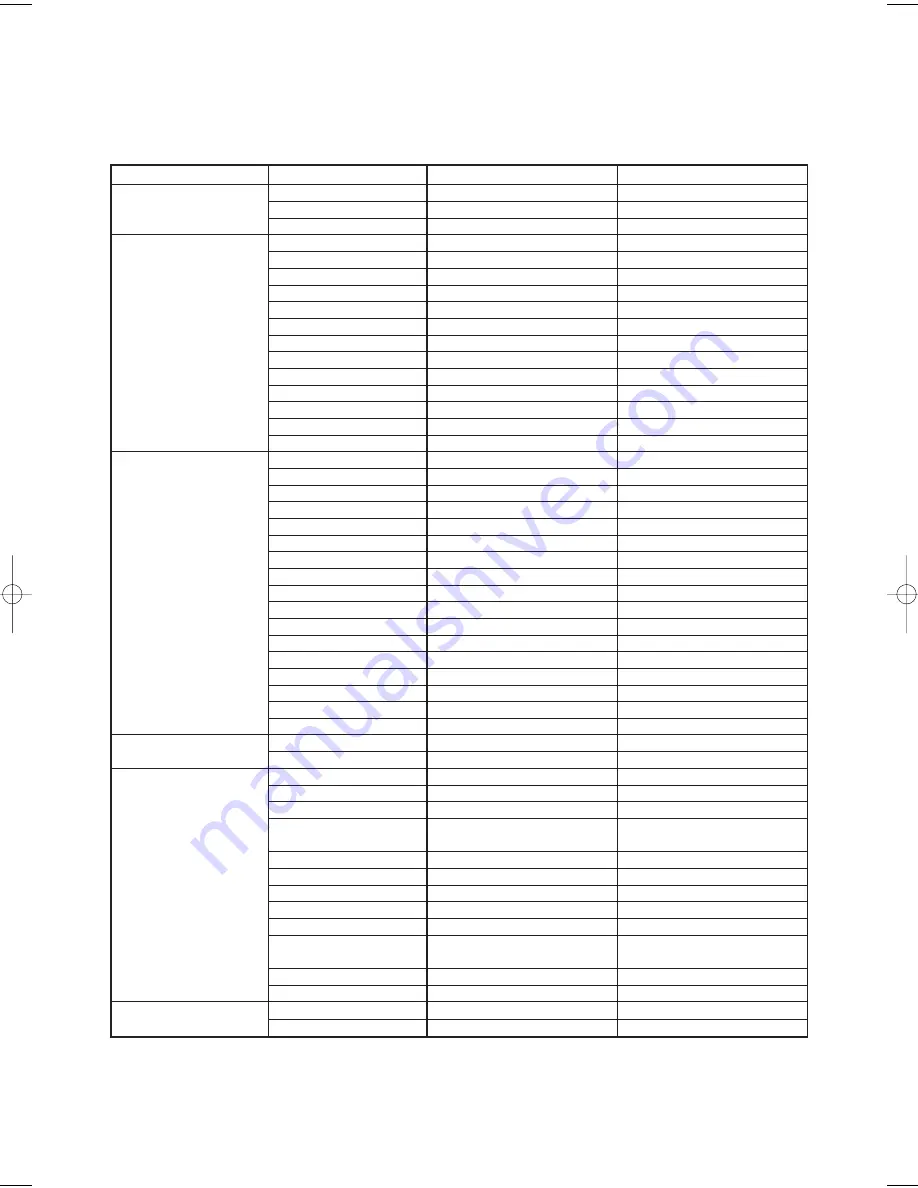 Samsung DVD-R130S Instruction Manual Download Page 96