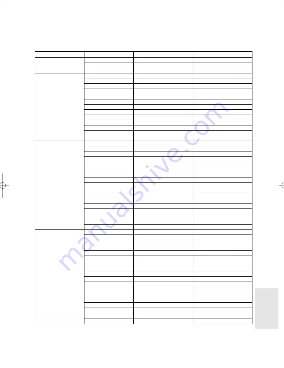 Samsung DVD-R150 Instruction Manual Download Page 75