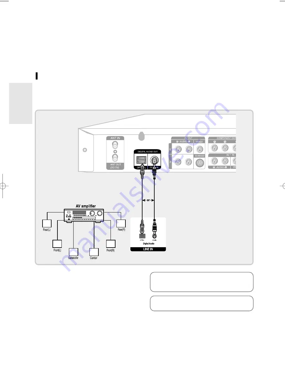 Samsung DVD-R150 Instruction Manual Download Page 98