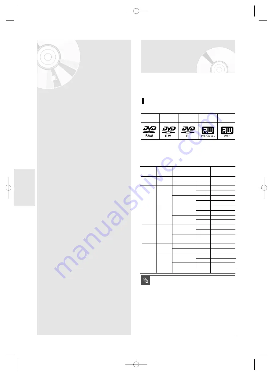 Samsung DVD-R155 Instruction Manual Download Page 122